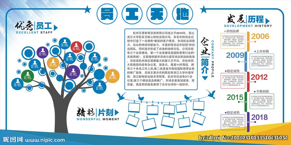 护理kaiyun官方网站新技术新项目排名(护理创新新技术新项目)
